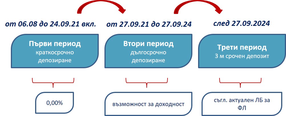 36mUSDIndexClimate